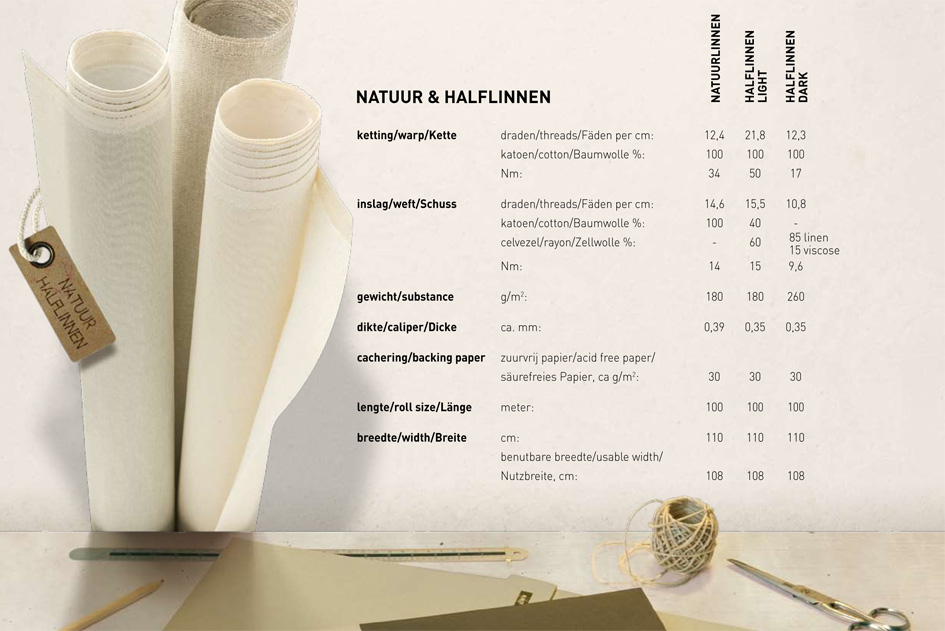 Natuur & Halflinnen
